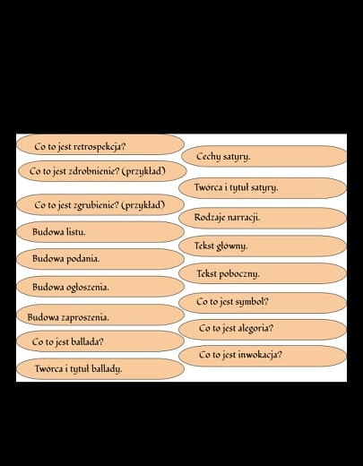 Patyczki: teoria literatury - zagadnienia z podstawy programowej