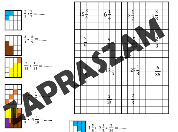 Kodowanie - mnożenie ułamków