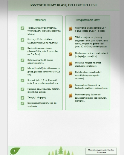 Scenariusz lekcji języka polskiego. "O lasach" ks. Jan Twardowski