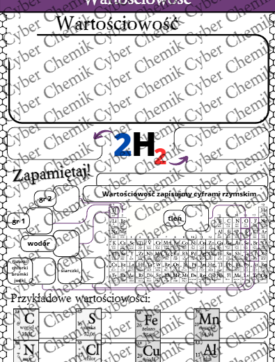 Karty pracy- Klasa 7. Chemia – Zestaw 14 kart pracy do działu 4 "Równania reakcji chemicznych"
