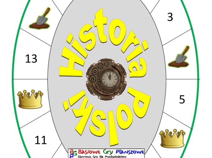 Historia Polski – Gra planszowa