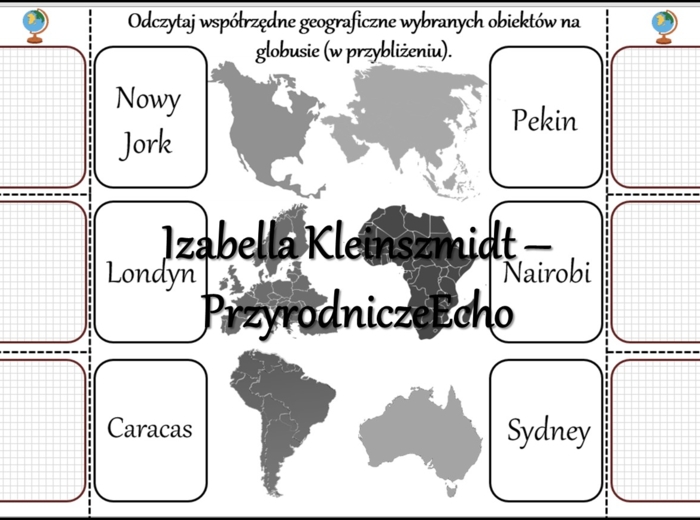 Notatka okienkowa/stacja zadaniowe/notatka interaktywna/notatka graficzna/karta pracy/sketchnotka „Szerokość i długość geograficzna”, „Współrzędne geograficzne” w pdf. Geografia 6 , dział „Współrzędne geograficzne”. Materiał wykonany na podstawie podręcz