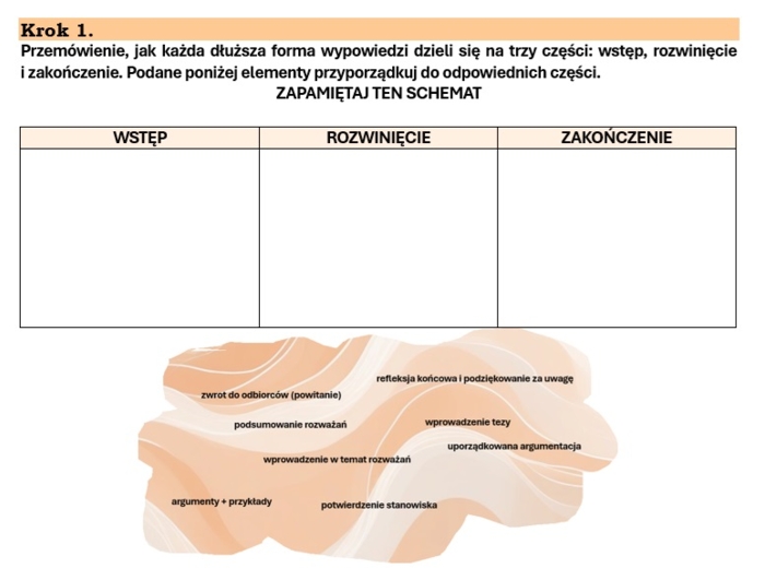 25 kroków do przemówienia