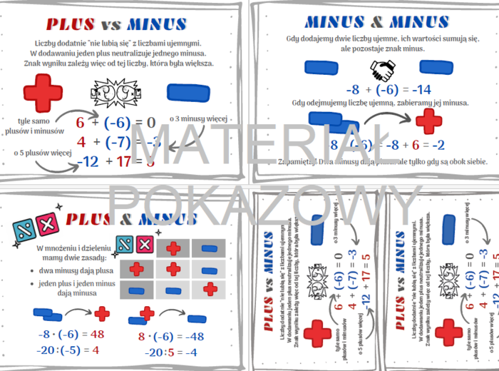 Notatka/gazetka - działania na liczbach dodatnich i ujemnych
