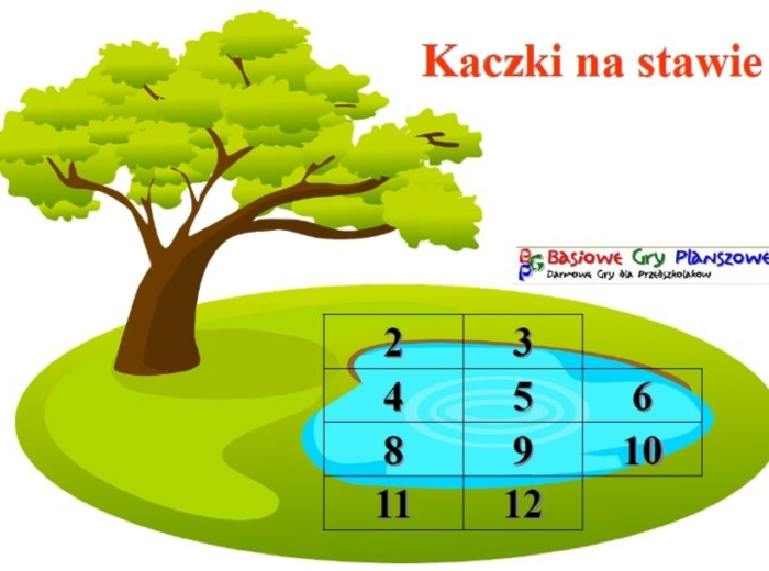 Kaczki na stawie – Gra planszowa