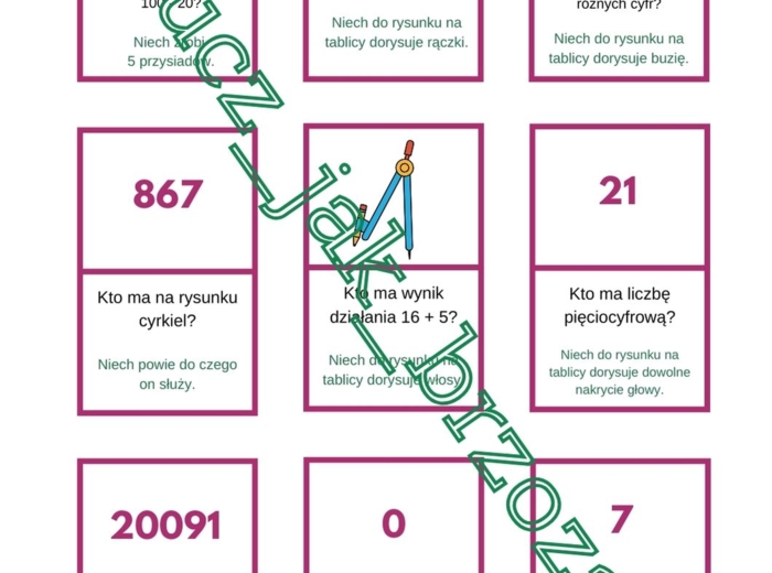 Ja mam, kto ma? Pierwsza lekcja matematyki w klasie 4