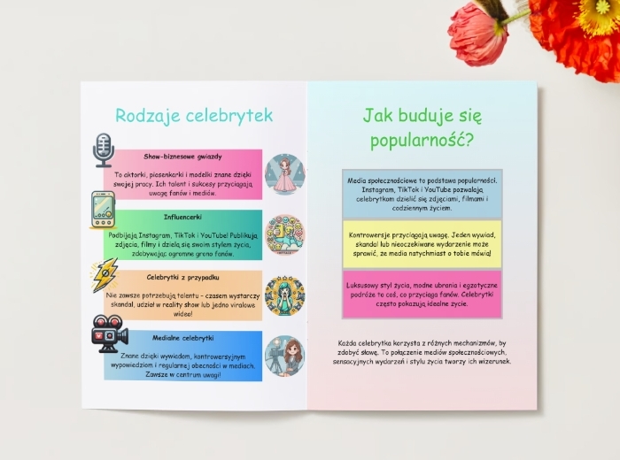 Celebrytka. Kim jest celebrytka? Rola mediów. Jak buduje się popularność?