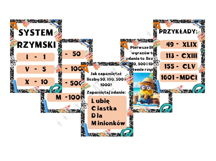 Plakat "System rzymski"