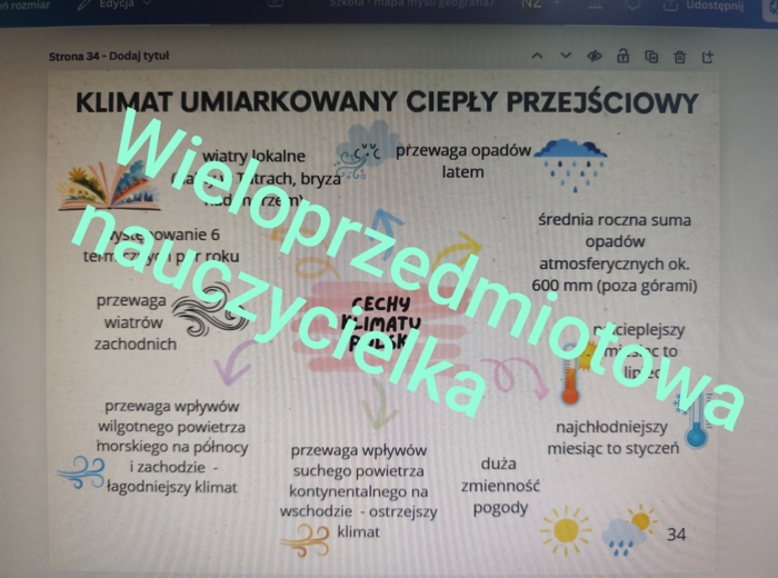 MAPY MYŚLI - GEOGRAFIA - KLASA 7- 55 TEMATÓW - 110 STRON