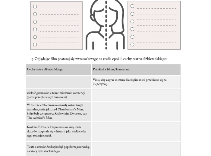 "Zakochany Szekspir" - karta pracy