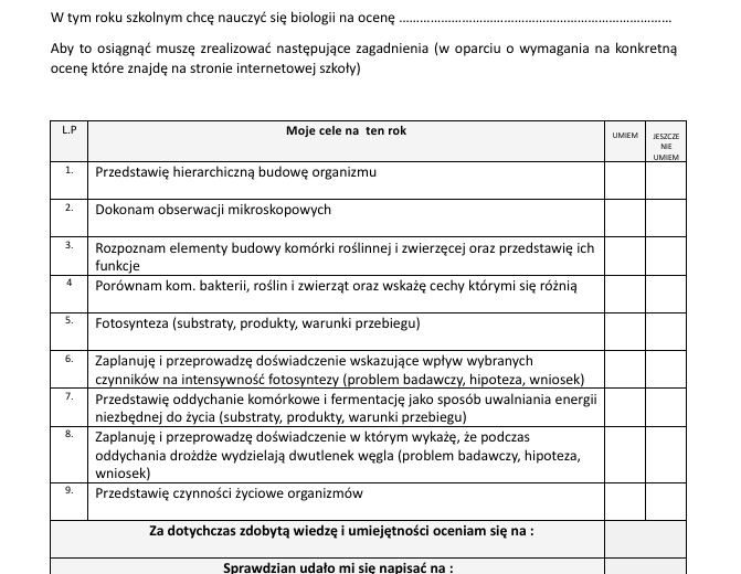 Podstawa programowa BIOLOGIA klasa 5 - tabelka dla uczniów