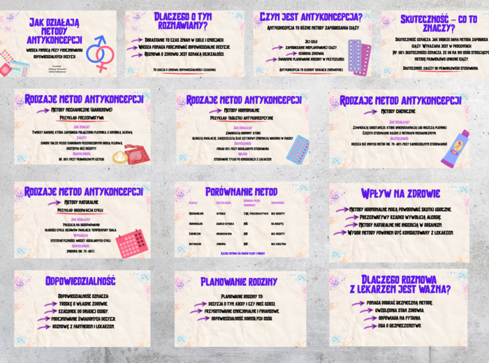 Jak działają metody antykoncepcji? /Edukacja zdrowotna/ Prezentacja