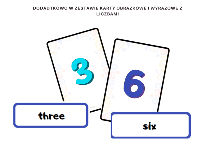 Number Advenure 1-10 - zestaw do nauki liczb 1-10 po angielsku, czytanie, pisanie, dodawanie i odejmowane w zakresie 10, karty pracy, karty obrazkowe, karty wyrazowe , numbers,