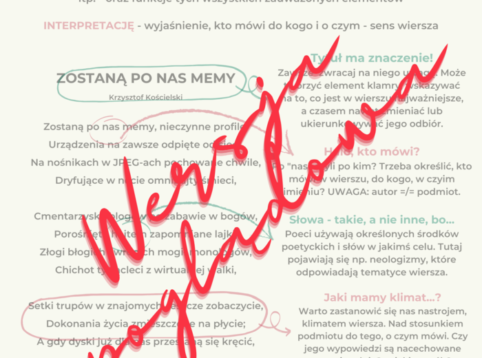 INTERPRETACJA WIERSZA: Infografika