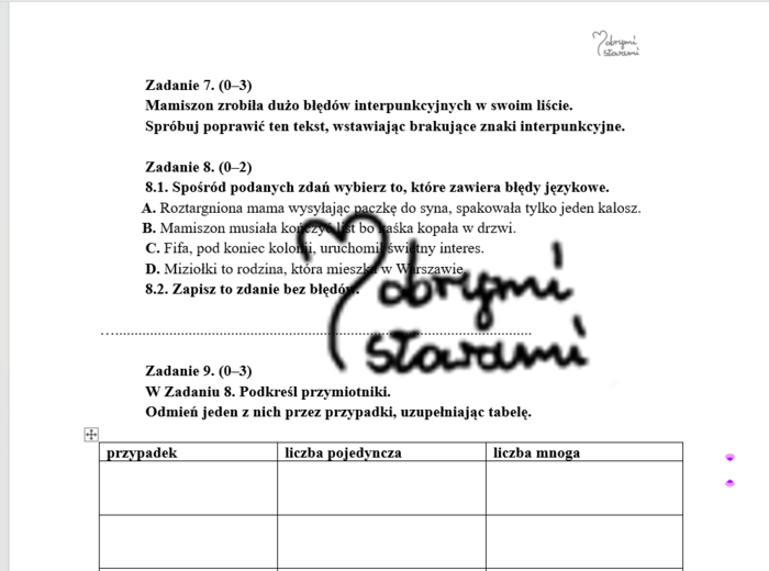 Dynastia Miziołków.karta pracy