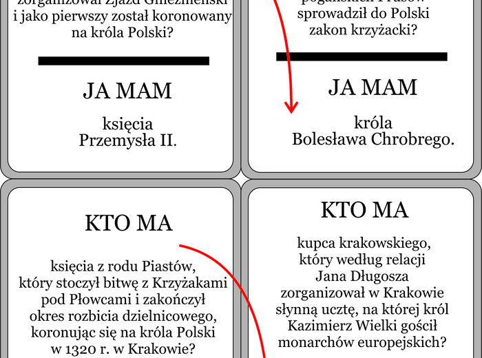 Z czego zasłynęli, kim byli? Dynastia Piastów w Polsce (Kto ma?)