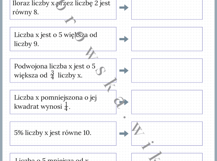Zapisywanie równań