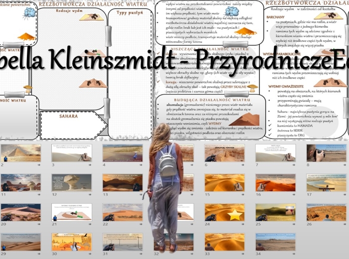 Minizestaw do tematu „Rzeźbotwórcza działalność wiatru” – sketchnotka + karta pracy w power point + prezentacja multimedialna w power point – Oblicza geografii I, poziom podstawowy, dla liceum ogólnokształcącego i technikum. Geografia I. Dział „Litosfera