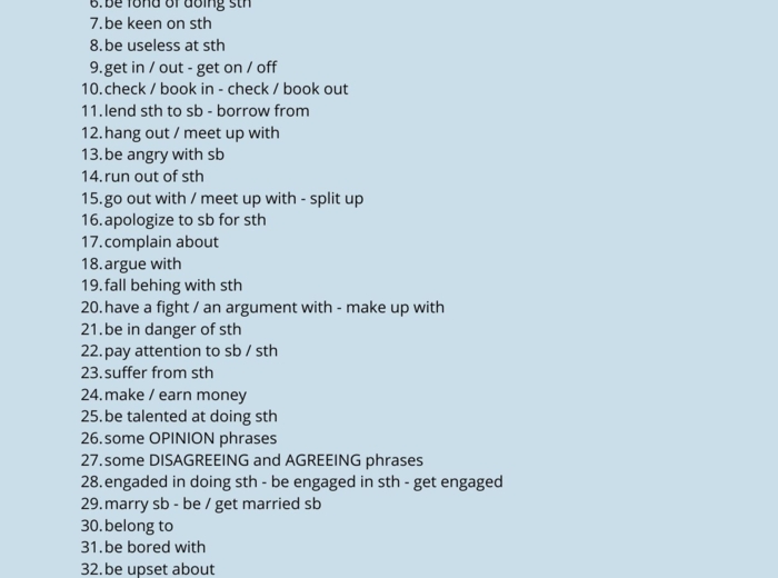 Most popular phrases in English by Alicja Soszka