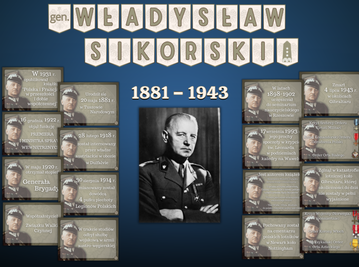 WŁADYSŁAW SIKORSKI - Gazetka szkolna