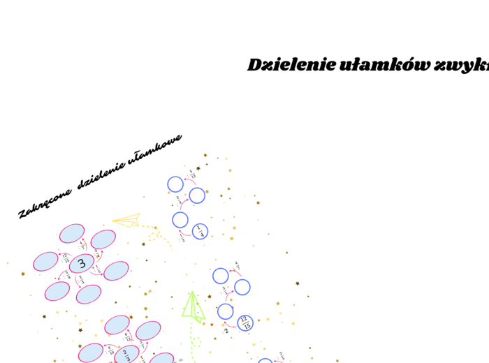 Karty pracy - dzielenie ułamków zwykłych