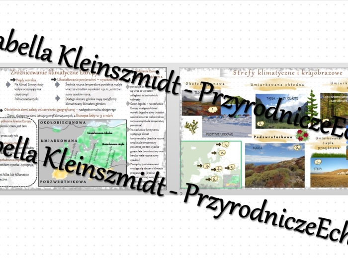 Sketchnotka - notatka „Zróżnicowanie klimatyczne Europy” wykonana w power point do edycji. Geografia 6; „Środowisko przyrodnicze i ludność Europy”