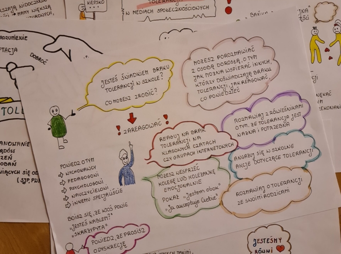 Tolerancja. Gazetka ścienna. Materiały na zajęcia.