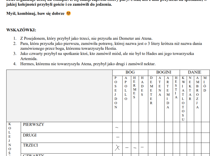 Mity - zagadka logiczna na podsumowanie