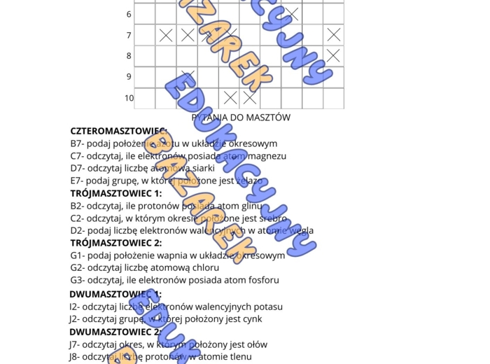 Statki- odczytywanie informacji z układu okresowego