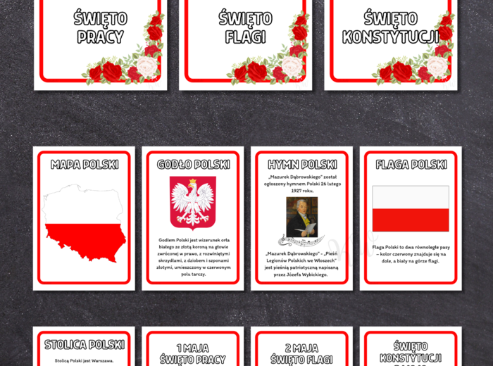 Święto Konstytucji 3 maja/Święta Majowe - gazetka szkolna