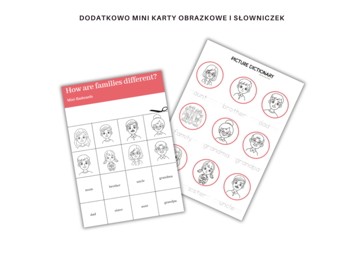 Kids Can 1 Unit 2 Family Karty Pracy Dodatkowe zadania utrwalające Powtórzenie Klasa Pierwsza Członkowie Rodziny Zadania Słuchanie Czytanie Mówienie Pisanie