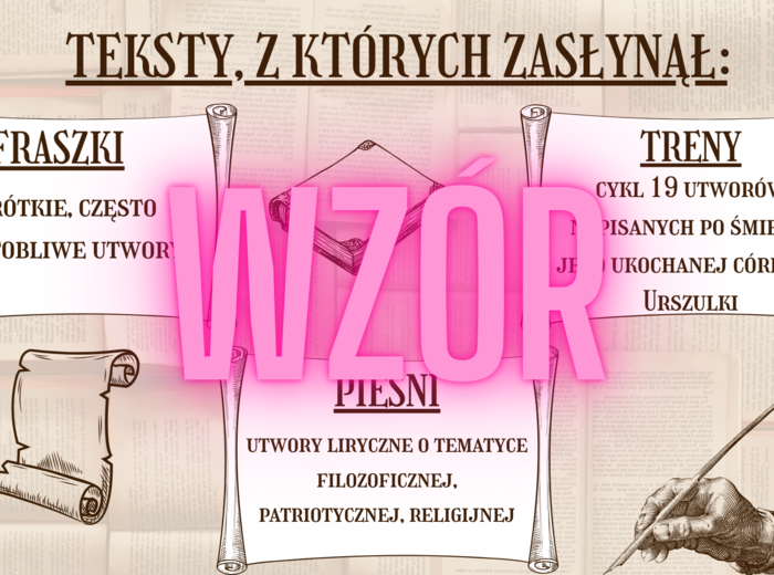 NARODOWE CZYTANIE 2025, PREZENTACJA, GAZETKA ŚCIENNA