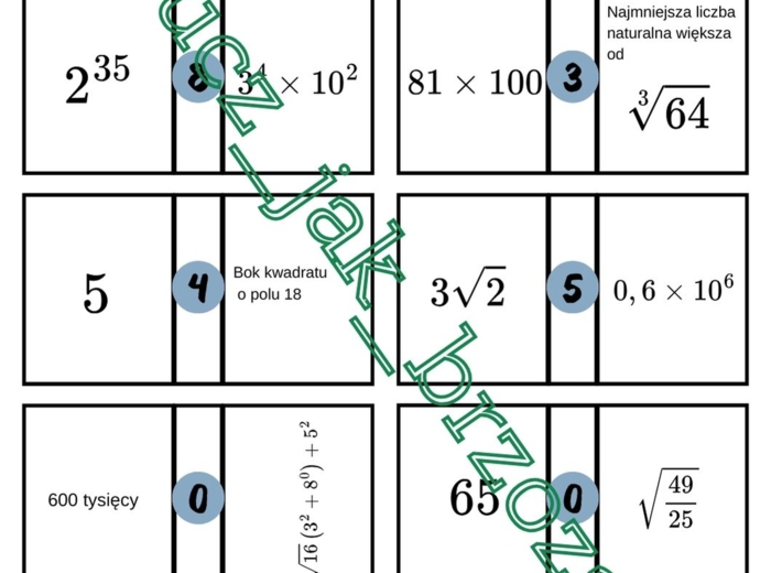 Potęgi i pierwiastki, powtórzenie wiadomości, domino, klasa 7
