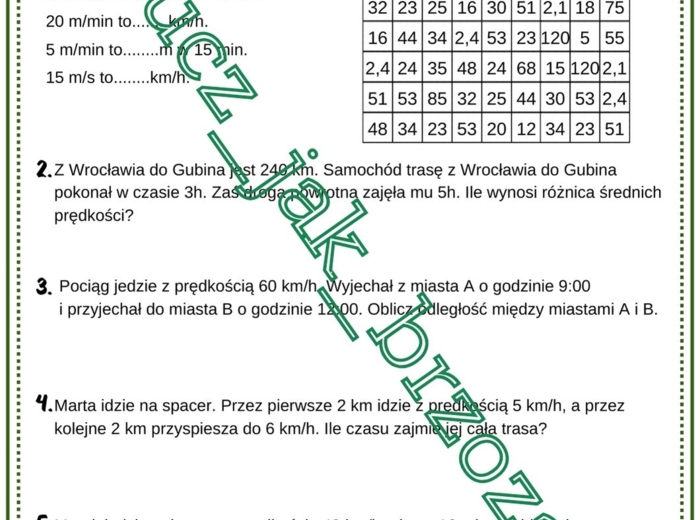 Droga, prędkość, czas, karta pracy, kodowanie, klasa 6, walentynki