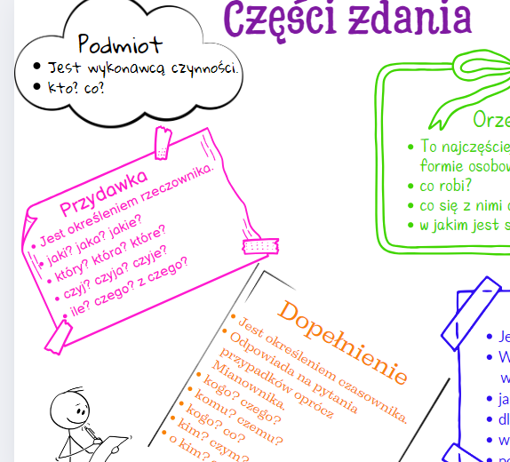 Części zdania - plansza, egzamin ósmoklasisty