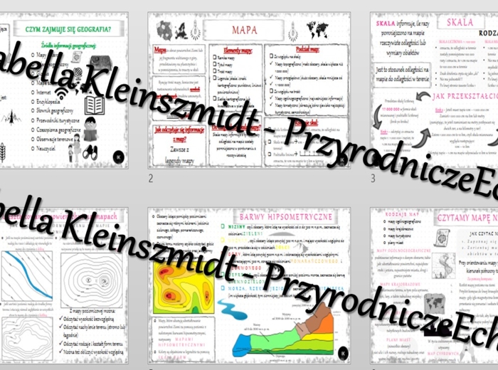 Zestaw sketchnotek – notatek do całego działu „Mapa Polski” wykonanych w power point do edycji. Geografia 5