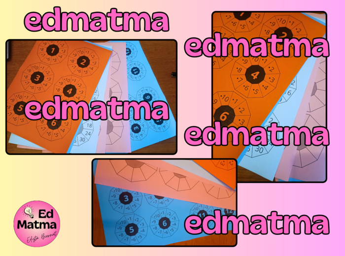 Mnożenie - fiszki, idealne do samodzielnych powtórek!