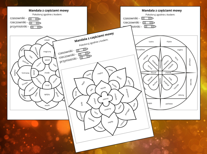 CZĘŚĆI MOWY - czasownik - rzeczownik - przymiotnik - MANDALA - 3 wersje - kl. 4-6