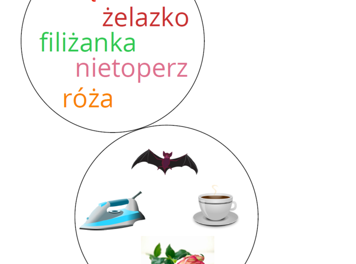 Wyszukiwanka ortograficzna – gra utrwalająca ortografię