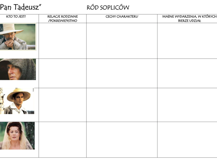 Pan Tadeusz - od A do Z (pakiet materiałów)