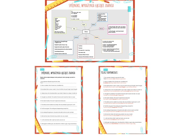 Spójniki, łączenie zdań
