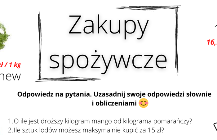 Zakupy spożywcze - pomysł na kreatywną lekcję klasa 5/6/7