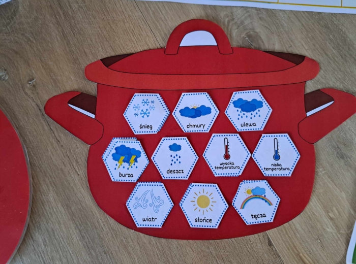 W marcu jak w garncu