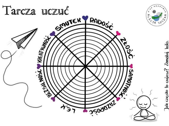EMOCJE karty pracy dla dzieci i młodzieży - Alicja Soszka