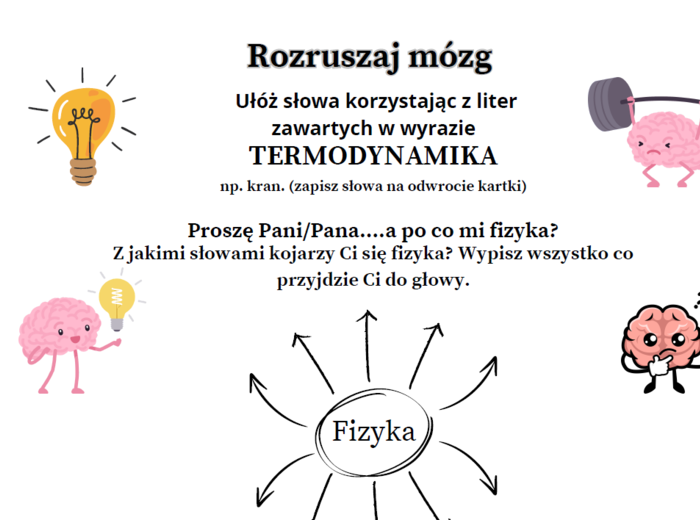 Zapoznanie z PZO z fizyki (Pierwsza lekcja fizyki po wakacjach) - SP kl.7, 8. Mrs_Physics. Fizunia.