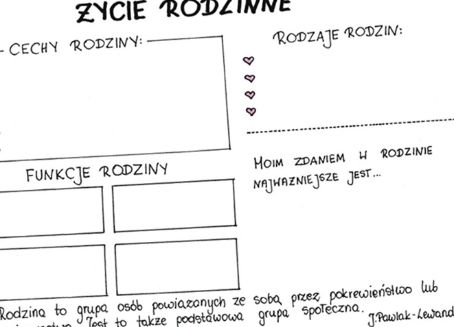 Życie rodzinne (karta pracy)