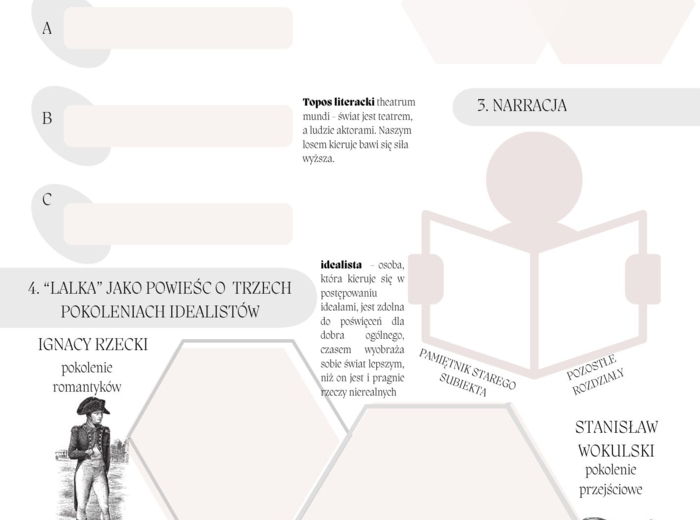 📒Notatnik maturalny "Lalka" Bolesław Prus