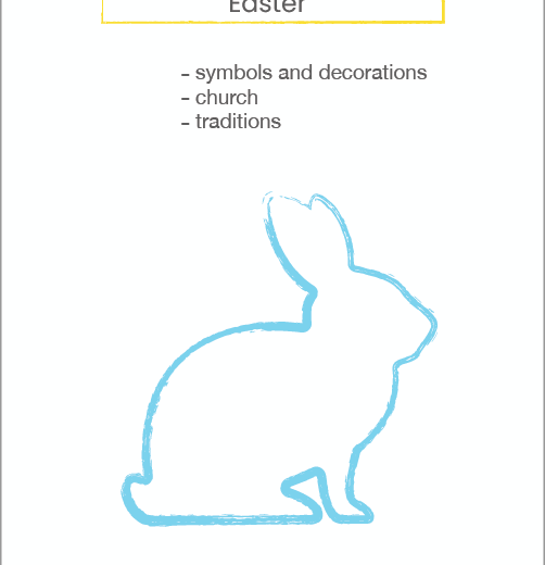 Easter Wielkanoc klasa 4/5/6/7/8