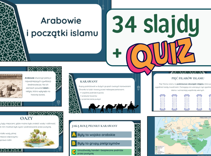 Arabowie i początki islamu – prezentacja multimedialna z quizem | Historia klasa 5