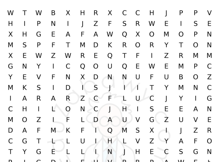 Bohaterowie Quo vadis - wykreślanka, kształcenie specjalne